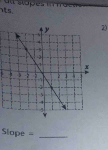 to e in 
ts. 
2)
Slope = _