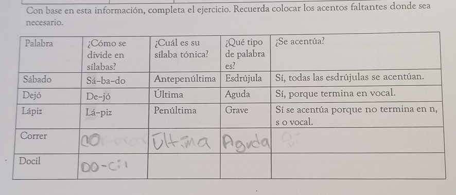 Con base en esta información, completa el ejercicio. Recuerda colocar los acentos faltantes donde sea 
necesario.