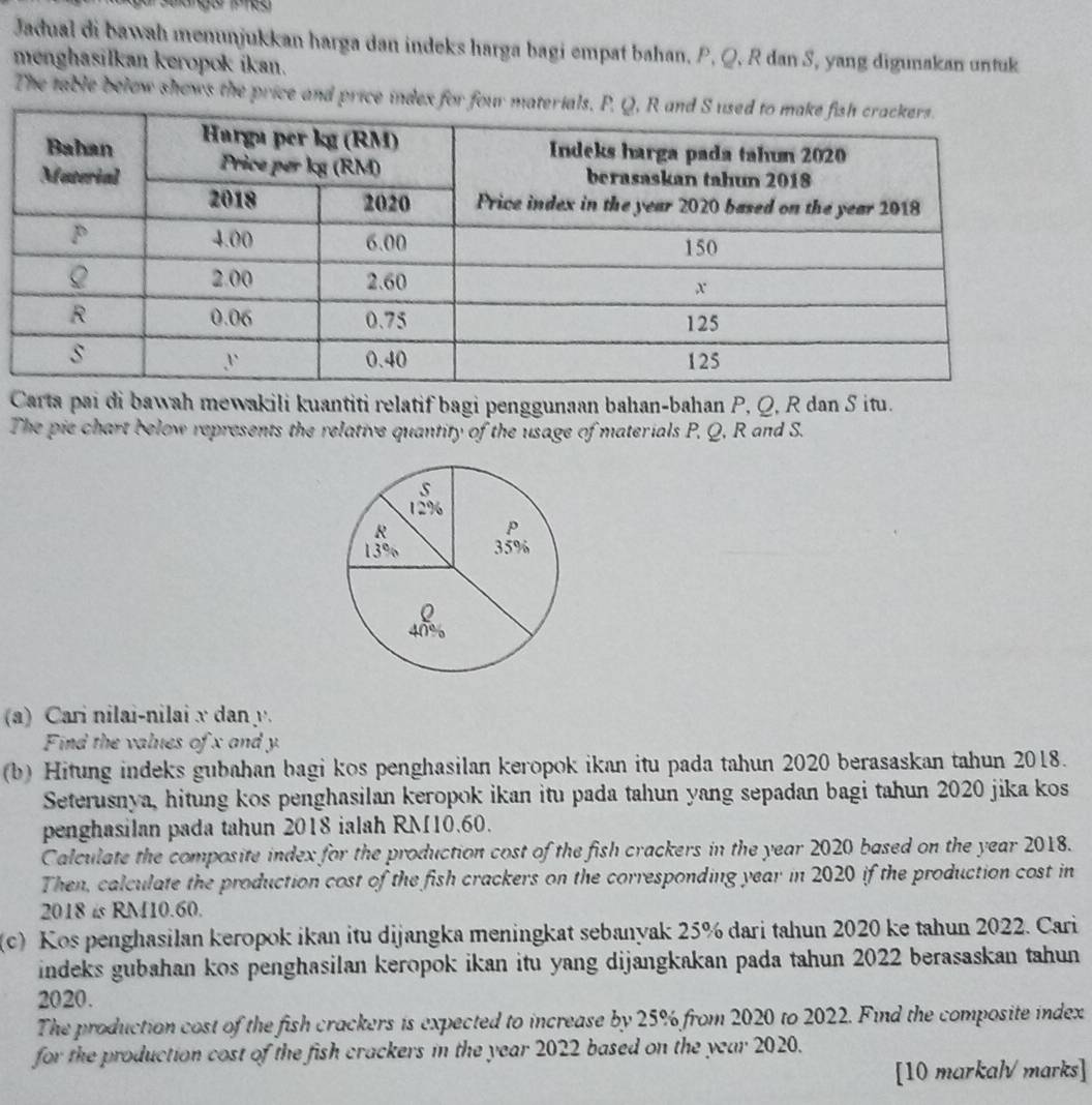 Jadual di bawah menunjukkan harga dan indeks harga bagi empat bahan, P, Q, R dan S, yang digunakan untuk 
menghasilkan keropok ikan. 
The table below shows the price and price index f 
Carta pai di bawah mewakili kuantiti relatif bagi penggunaan bahan-bahan P, Q, R dan S itu. 
The pie chart below represents the relative quantity of the usage of materials P, Q, R and S. 
(a) Cari nilai-nilai x dan y. 
Find the values of x and y
(b) Hitung indeks gubahan bagi kos penghasilan keropok ikan itu pada tahun 2020 berasaskan tahun 2018. 
Seterusnya, hitung kos penghasilan keropok ikan itu pada tahun yang sepadan bagi tahun 2020 jika kos 
penghasilan pada tahun 2018 ialah RM10.60. 
Calculate the composite index for the production cost of the fish crackers in the year 2020 based on the year 2018. 
Then, calculate the production cost of the fish crackers on the corresponding year in 2020 if the production cost in 
2018 is RM10.60. 
(c) Kos penghasilan keropok ikan itu dijangka meningkat sebanyak 25% dari tahun 2020 ke tahun 2022. Cari 
indeks gubahan kos penghasilan keropok ikan itu yang dijangkakan pada tahun 2022 berasaskan tahun 
2020. 
The production cost of the fish crackers is expected to increase by 25% from 2020 to 2022. Find the composite index 
for the production cost of the fish crackers in the year 2022 based on the year 2020. 
[10 markalV marks]