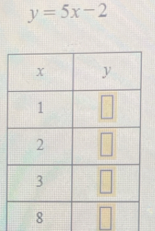 y=5x-2
□