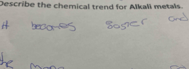 Describe the chemical trend for Alkali metals.