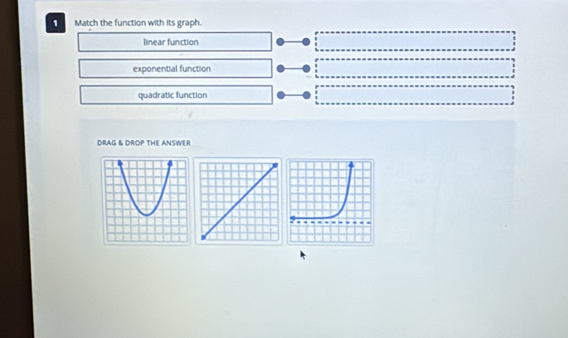 Match the function with its graph.
linear function
exponential function
quadratic function
DRAG & DROP THE ANSWER