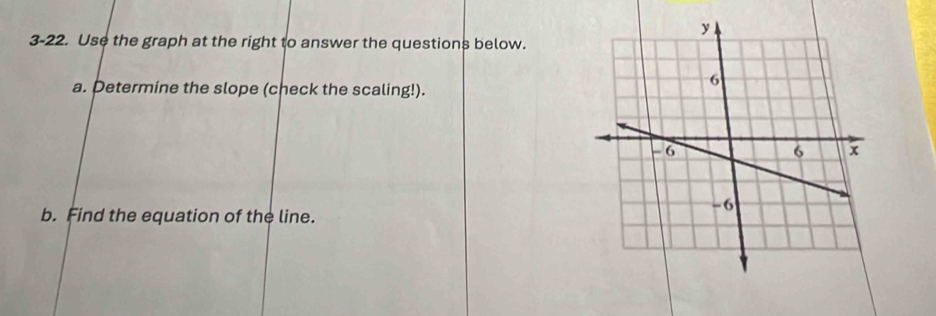 3-22. Use the graph at the right to answer the questions below. 
a. Petermine the slope (check the scaling!). 
b. Find the equation of the line.