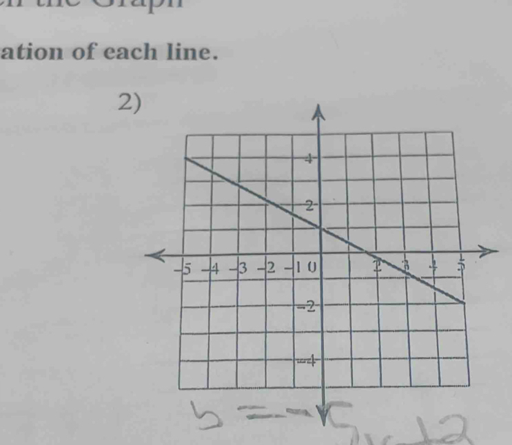 ation of each line. 
2)