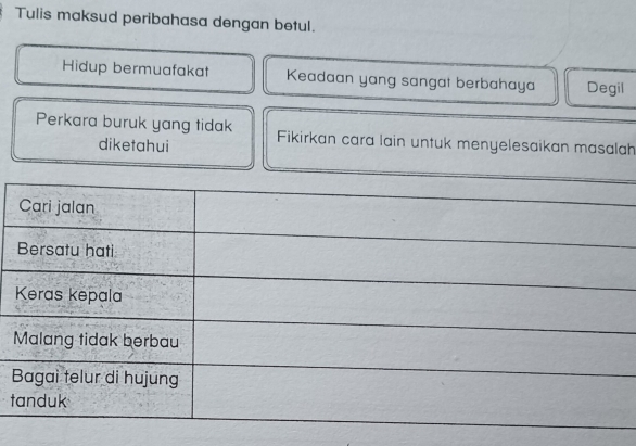 Tulis maksud peribahasa dengan betul. 
Hidup bermuafakat Keadaan yang sangat berbahaya Degil 
Perkara buruk yang tidak Fikirkan cara lain untuk menyelesaikan masalah 
diketahui 
t