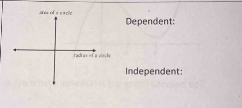 arca of a circle 
Dependent: 
Independent: