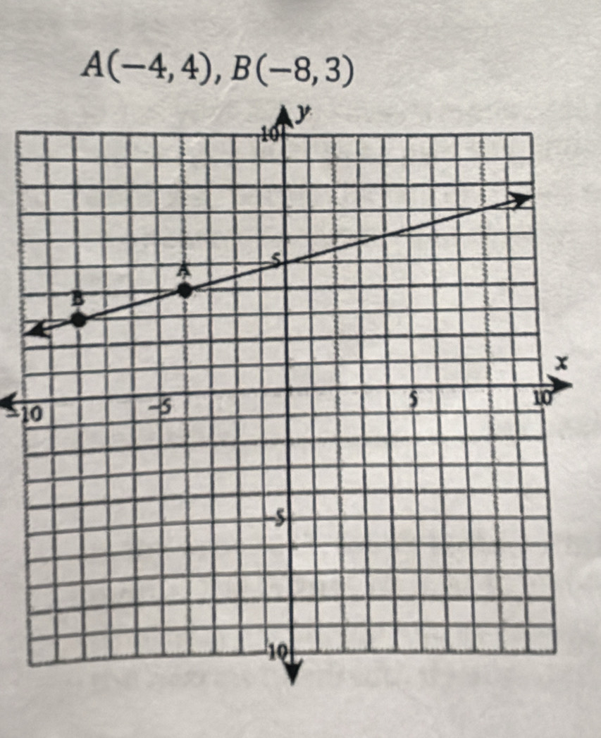 A(-4,4), B(-8,3)
1