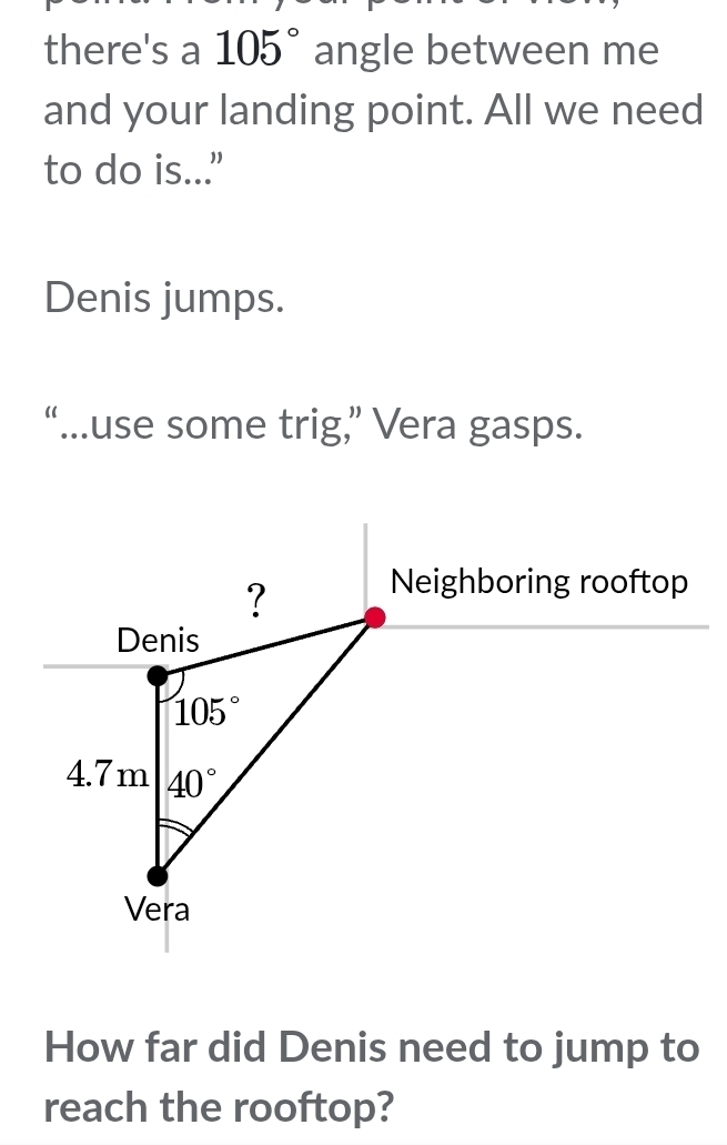 there's a 105° angle between me
and your landing point. All we need
to do is..."
Denis jumps.
“...use some trig,” Vera gasps.
Neighboring rooftop
How far did Denis need to jump to
reach the rooftop?