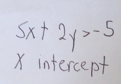 5x+2y>-5
X intercept