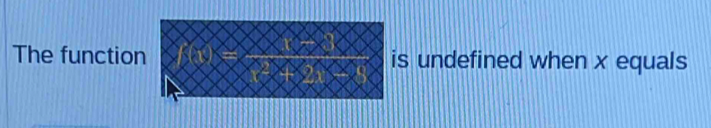 The functions undefined when x equals