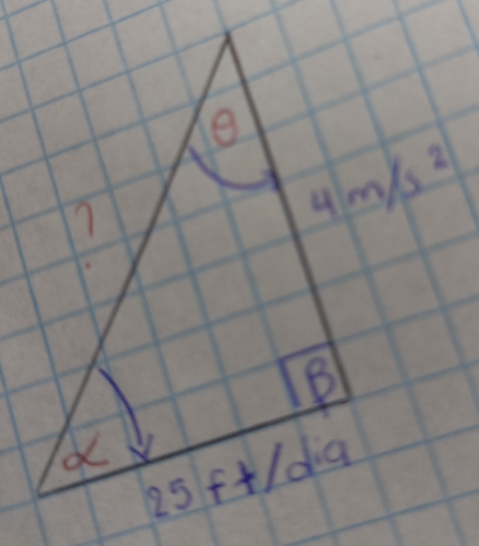 7
4m/s^2
B
25ft/diq