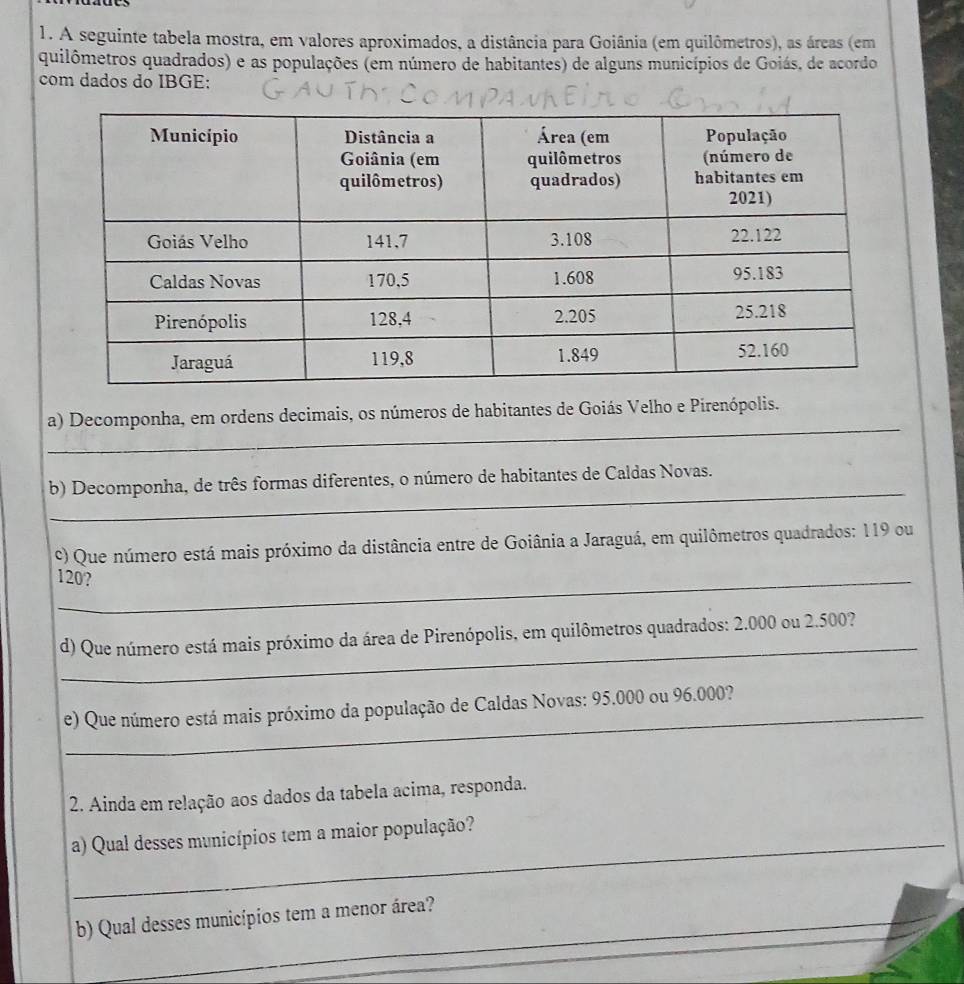 A seguinte tabela mostra, em valores aproximados, a distância para Goiânia (em quilômetros), as áreas (em 
quilômetros quadrados) e as populações (em número de habitantes) de alguns municípios de Goiás, de acordo 
com dados do IBGE: 
_ 
a) Decomponha, em ordens decimais, os números de habitantes de Goiás Velho e Pirenópolis. 
_ 
b) Decomponha, de três formas diferentes, o número de habitantes de Caldas Novas. 
c) Que número está mais próximo da distância entre de Goiânia a Jaraguá, em quilômetros quadrados: 119 ou
120? 
_ 
d) Que número está mais próximo da área de Pirenópolis, em quilômetros quadrados: 2.000 ou 2.500? 
_ 
e) Que número está mais próximo da população de Caldas Novas: 95.000 ou 96.000? 
2. Ainda em relação aos dados da tabela acima, responda. 
_ 
a) Qual desses municípios tem a maior população? 
b) Qual desses municípios tem a menor área? 
_ 
_ 
_