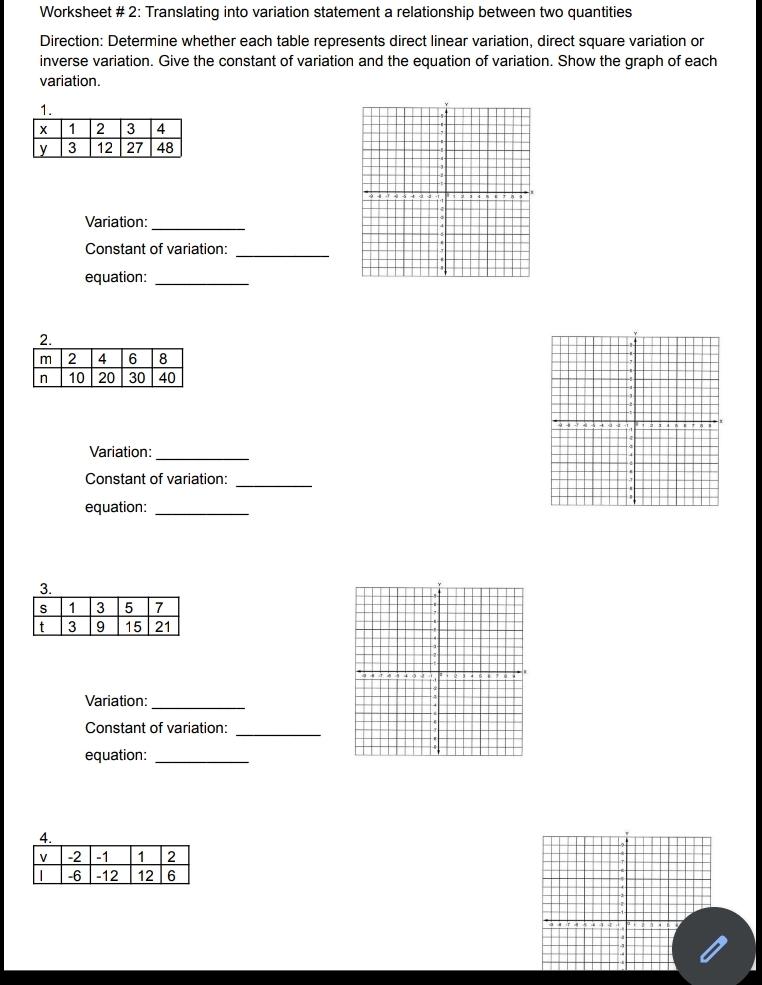 Solved: Worksheet # 2: Translating into variation statement a ...