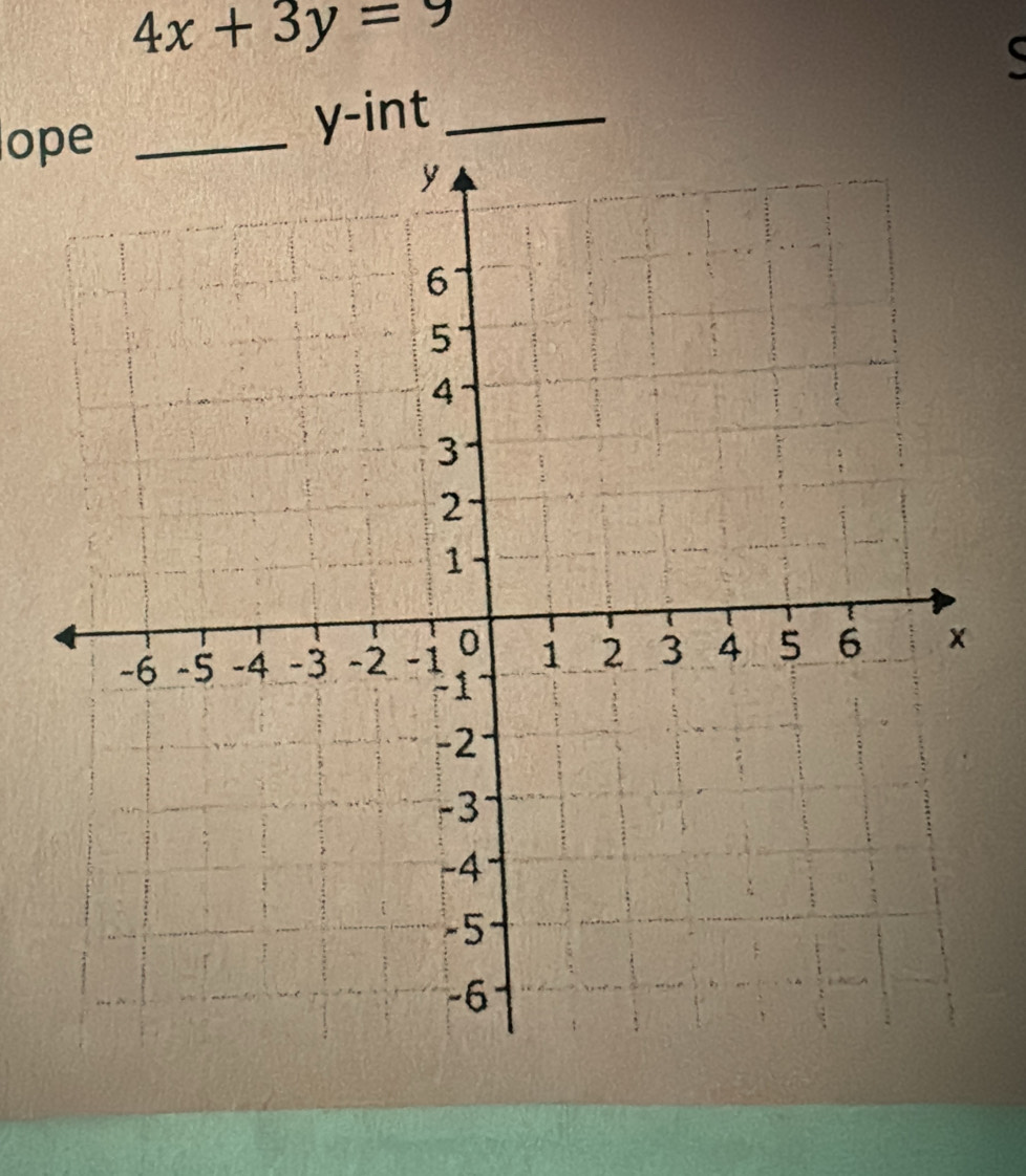 4x+3y=9
ope _y-int_