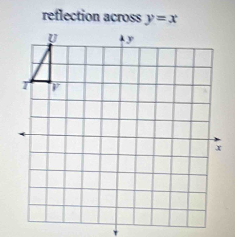 reflection across y=x