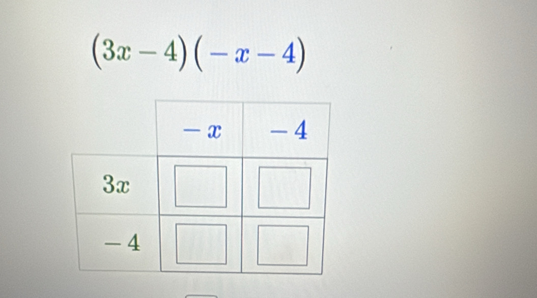 (3x-4)(-x-4)