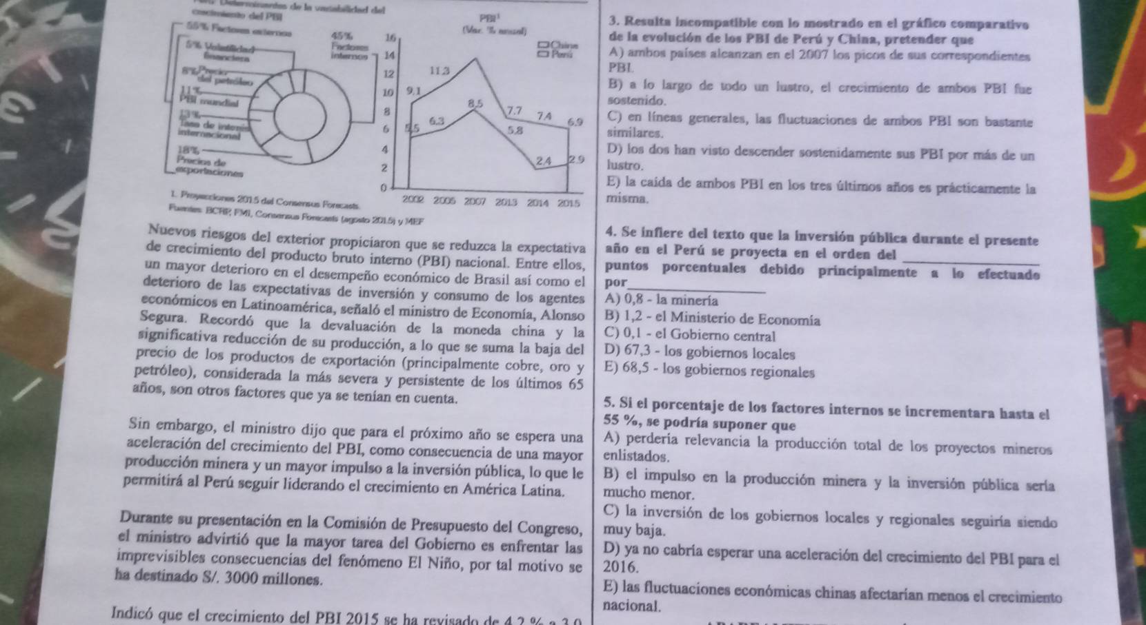 Dö terreiemetan dhe le vnsnbelichee eel
coscimiento del PBI
PBI^1
3. Resulta incompatible con lo mostrado en el gráfico comparativo
55 6 Factoven enterrion 45% 16 (Mar. 's enssal) de la evolución de los PBI de Perú y China, pretender que
5 % Velntlüche Eeanctora
Factores □ Parú □Chine A) ambos países alcanzan en el 2007 los picos de sus correspondientes
14
8 3 Precie
12 113
PBL
del petróleo B) a lo largo de todo un lustro, el crecimiento de ambos PBI fue
10 9.1
PBI mundial
8.5 sostenido.
8 7.7
13 9 7A
s  e i tor 5.8 6.9 C) en líneas generales, las fluctuaciones de ambos PBI son bastante
6 6.3
internacional
similares.
18 A
D) los dos han visto descender sostenidamente sus PBI por más de un
Précíos de
24 2.9
2 lustro.
eportaciones E) la caida de ambos PBI en los tres últimos años es prácticamente la
0
1. Proyscciones 2015 del Consensus Forecasts 2002 2005 2007 2013 2014 2015 misma.
Fuentes BCRP FM1, Consensus Forecasts (agosto 2015) y MEF
4. Se infiere del texto que la inversión pública durante el presente
Nuevos riesgos del exterior propiciaron que se reduzca la expectativa año en el Perú se proyecta en el orden del
de crecimiento del producto bruto interno (PBI) nacional. Entre ellos, puntos porcentuales debido principalmente a lo efectuado
un mayor deterioro en el desempeño económico de Brasil así como el por
deterioro de las expectativas de inversión y consumo de los agentes A) 0,8 - la minería
económicos en Latinoamérica, señaló el ministro de Economía, Alonso B) 1,2 - el Ministerio de Economía
Segura. Recordó que la devaluación de la moneda china y la C) 0,1 - el Gobierno central
significativa reducción de su producción, a lo que se suma la baja del D) 67,3 - los gobiernos locales
precio de los productos de exportación (principalmente cobre, oro y E) 68,5 - los gobiernos regionales
petróleo), considerada la más severa y persistente de los últimos 65
años, son otros factores que ya se tenian en cuenta. 5. Si el porcentaje de los factores internos se incrementara hasta el
55 %, se podría suponer que
Sin embargo, el ministro dijo que para el próximo año se espera una A) perdería relevancia la producción total de los proyectos mineros
aceleración del crecimiento del PBI, como consecuencia de una mayor enlistados.
producción minera y un mayor impulso a la inversión pública, lo que le B) el impulso en la producción minera y la inversión pública sería
permitirá al Perú seguir liderando el crecimiento en América Latina. mucho menor.
C) la inversión de los gobiernos locales y regionales seguiría siendo
Durante su presentación en la Comisión de Presupuesto del Congreso, muy baja.
el ministro advirtió que la mayor tarea del Gobierno es enfrentar las D) ya no cabría esperar una aceleración del crecimiento del PBI para el
imprevisibles consecuencias del fenómeno El Niño, por tal motivo se 2016.
ha destinado S/. 3000 millones. E) las fluctuaciones económicas chinas afectarían menos el crecimiento
nacional.
Indicó que el crecimiento del PBI 2015 se ha revisado de 4 2 % a