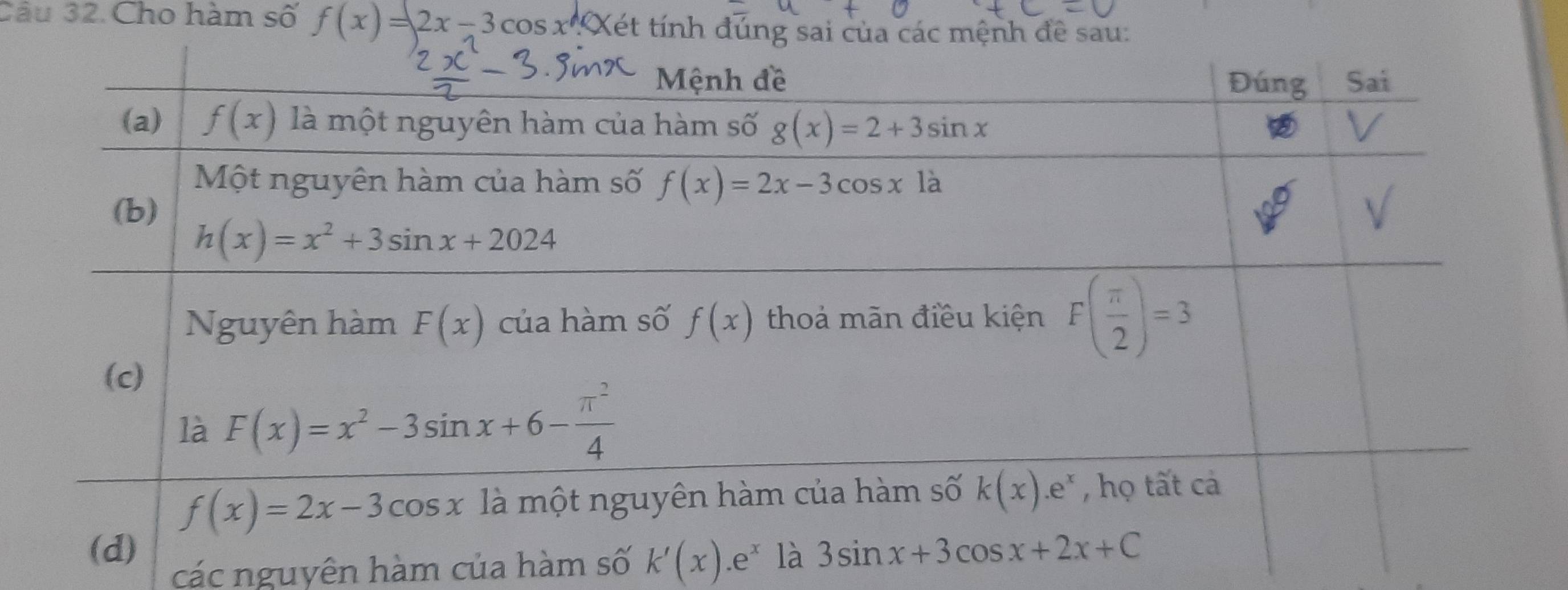 Cho hàm số f(x)=2x-3cos x.Qxet tính đú
các nguyên hàm của hàm số k'(x).e^x