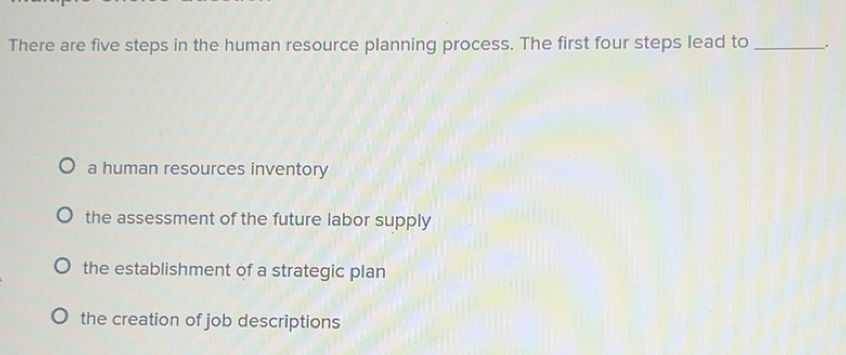 Solved: There are five steps in the human resource planning process ...