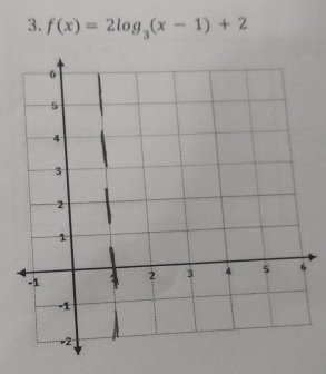 f(x)=2log _3(x-1)+2