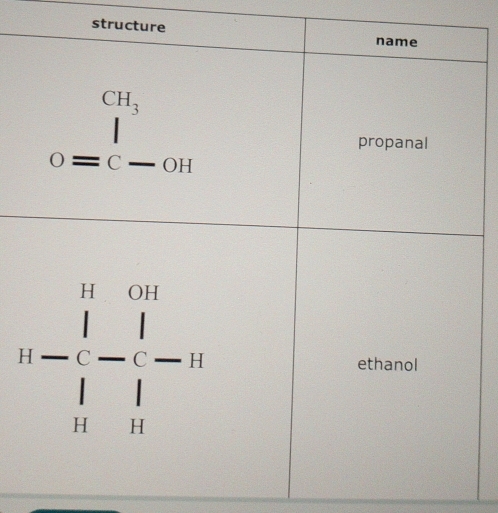 structu