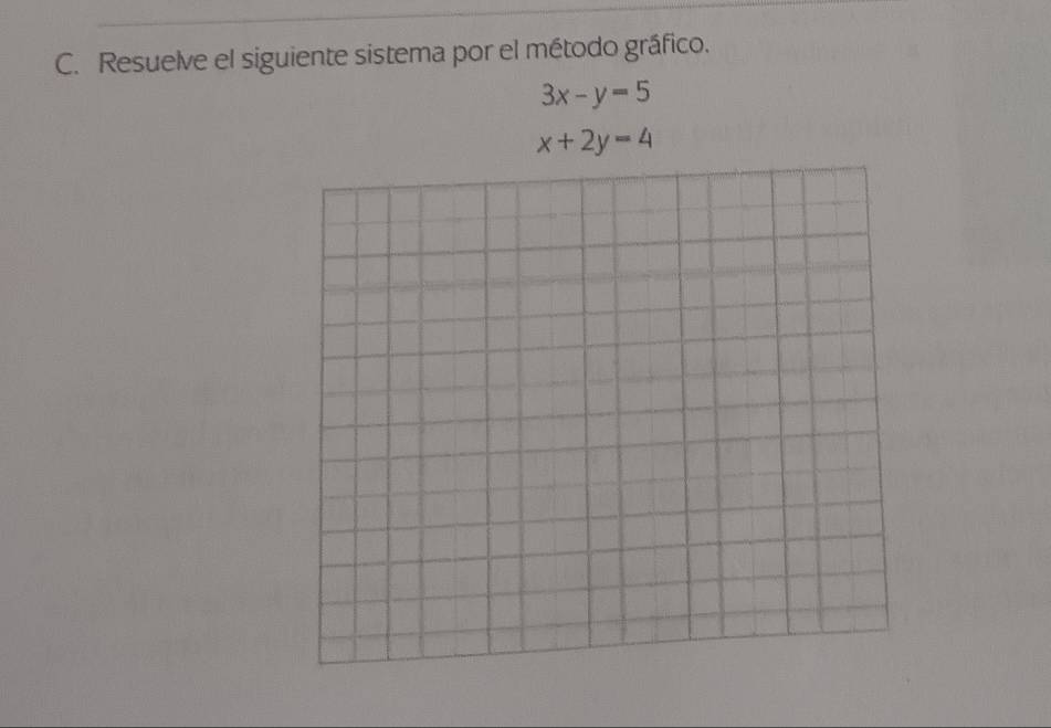 Resuelve el siguiente sistema por el método gráfico.
3x-y=5
x+2y=4