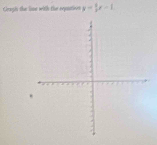 Graph the line with the eqition y= 6/3 x-1