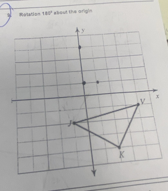 Rotation 180° about the origin