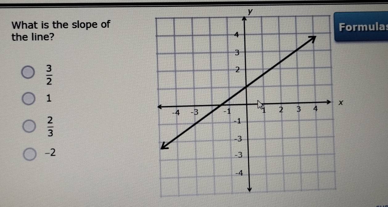 What is the slope ofrmulas
the line?
 3/2 
1
 2/3 
-2