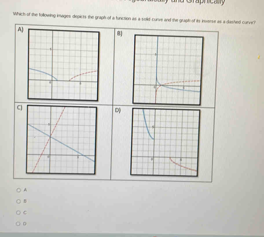 and Graphically
Which of the following images depicts the graph of a function as a solid curve and the graph of its inverse as a dashed curve?
A
B)
C
D)
A
B
C
D