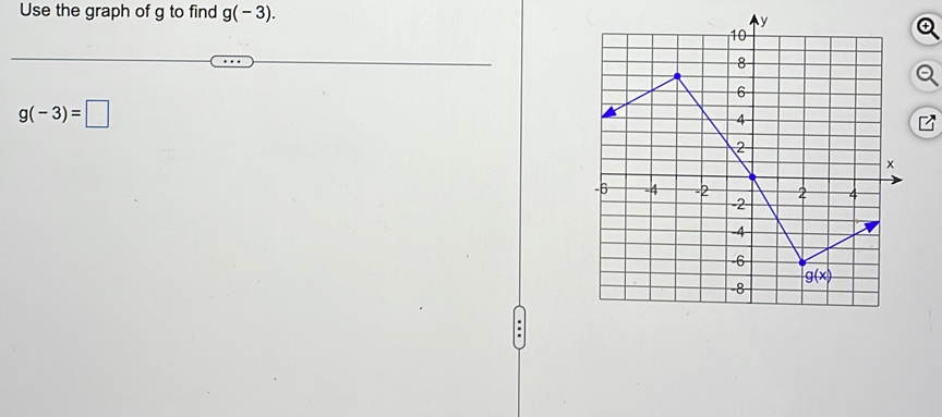 Use the graph of g to find g(-3).
g(-3)=□