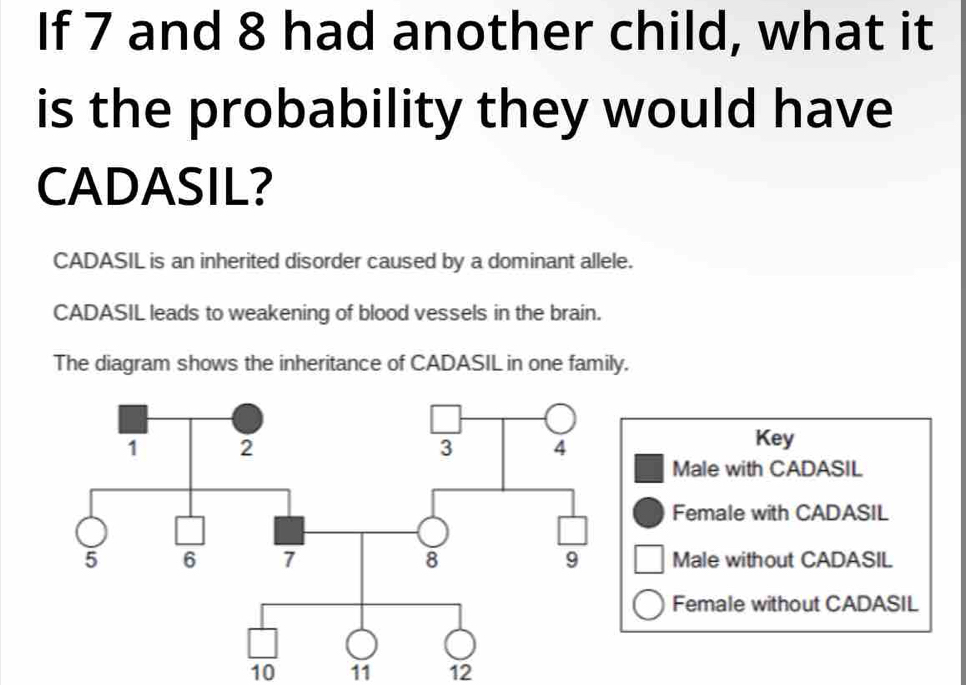 If 7 and 8 had another child, what it
is the probability they would have
CADASIL?
CADASIL is an inherited disorder caused by a dominant allele.
CADASIL leads to weakening of blood vessels in the brain.
The diagram shows the inheritance of CADASIL in one family.
Key
Male with CADASIL
Female with CADASIL
Male without CADASIL
Female without CADASIL
10 11 12