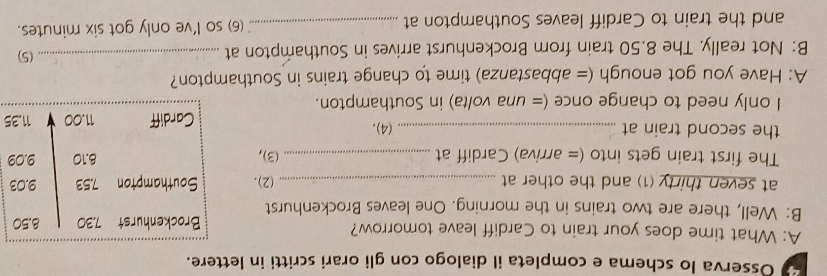 Osserva lo schema e completa il dialogo con gli orari scritti in lettere. 
A: What time does your train to Cardiff leave tomorrow? 
B: Well, there are two trains in the morning. One leaves Brockenhurst 
at seven thirty (1) and the other at _(2). 
The first train gets into (= arriva) Cardiff at _(3), 
the second train at _(4). 
5 
I only need to change once (= una volta) in Southampton. 
A: Have you got enough (= abbastanza) time to change trains in Southampton? 
B: Not really. The 8.50 train from Brockenhurst arrives in Southampton at_ 
(5) 
and the train to Cardiff leaves Southampton at _(6) so I've only got six minutes.