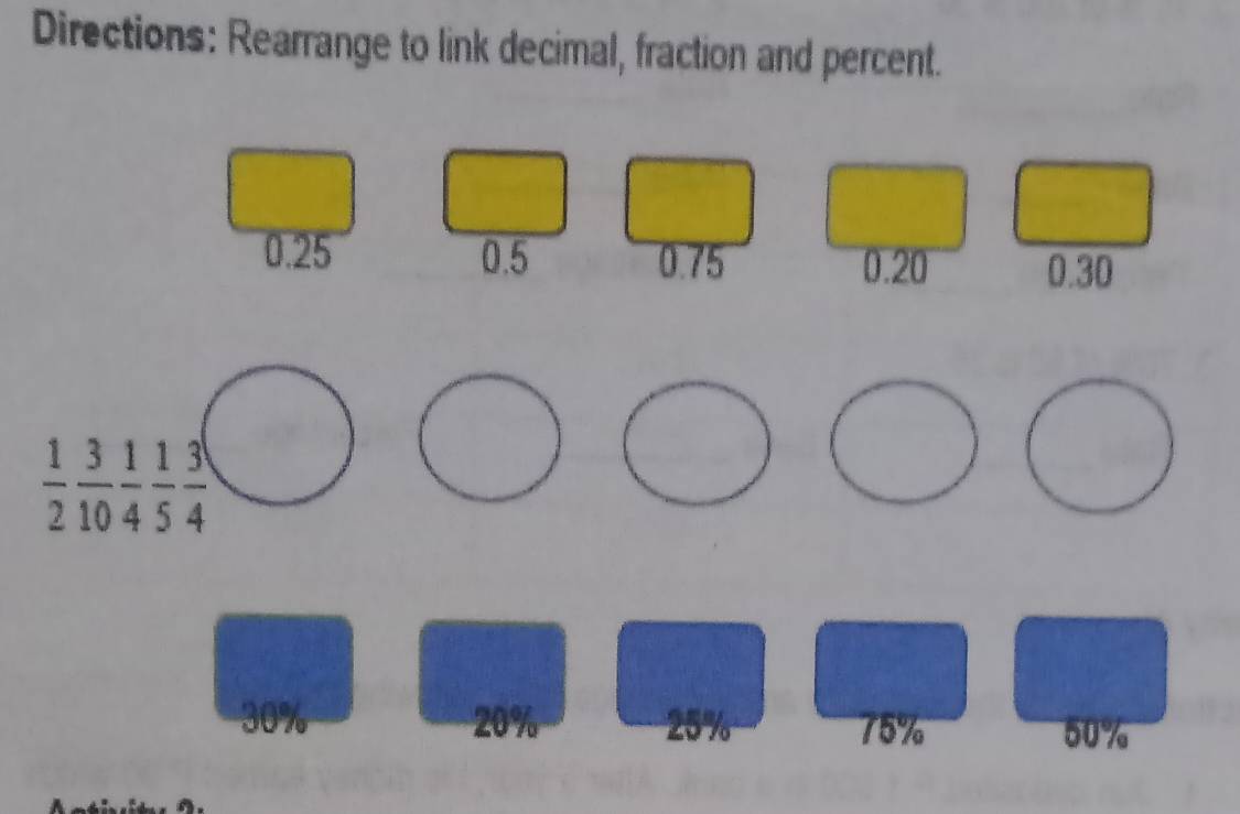 Directions: Rearrange to link decimal, fraction and percent.
0.25 0.5 0.75 0.20 0.30
 1/2  3/10  1/4  1/5  3/4 
30% 20% 25% 75% 50%