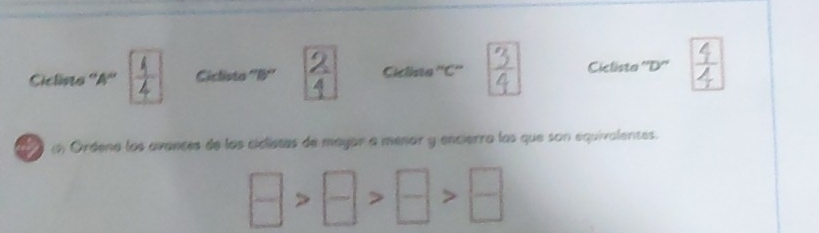 Ciclisto ''A'' ; Ciclista^ y° CMB ste ''C'' Ciclista ''D''  4/4 
e i Ordena los avances de las ciclistas de mayor a menor y encierra las que son equivalentes.
□ >□ >□ >□