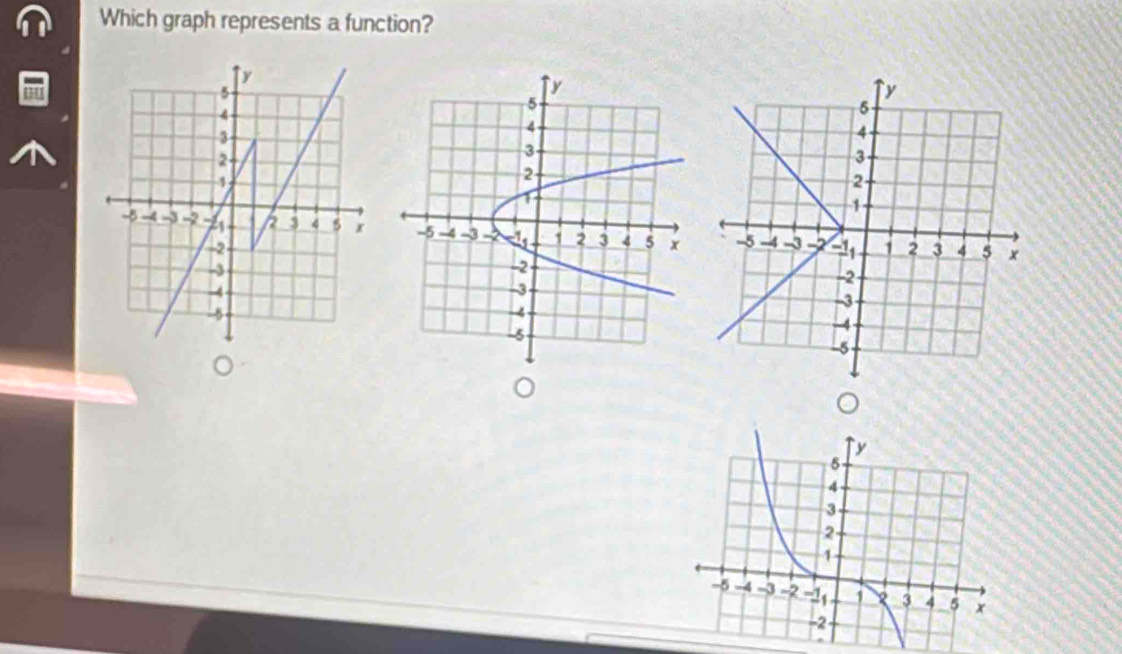 Which graph represents a function?
y
5
4
3
2 -
1
-5 - -3 -2 A a 3 4 5 x
-2
-3
-5
。
y
5
4
3
2
1
-5 -4 -2 -2 1 3 4 5 x
-2