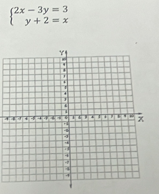 beginarrayl 2x-3y=3 y+2=xendarray.
-