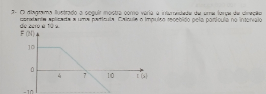 2- O diagrama ilustrado a seguir mostra como varia a intensidade de uma força de direção
constante aplicada a uma partícula. Calcule o impulso recebido pela partícula no intervalo
de zero a 10 s.
-10