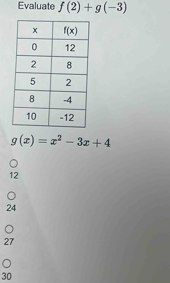 Evaluate f(2)+g(-3)
g(x)=x^2-3x+4
12
24
27
30