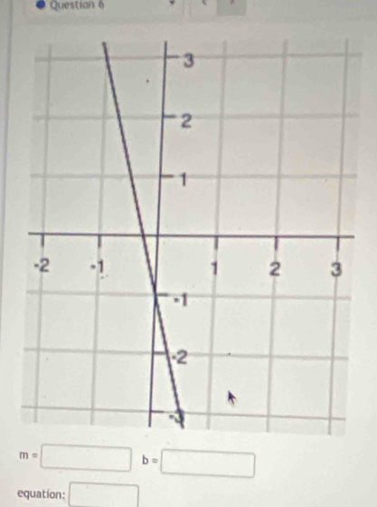 Questian 6
m=□ b=□
equation: □