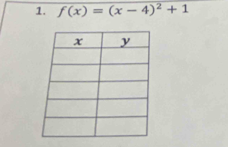 f(x)=(x-4)^2+1