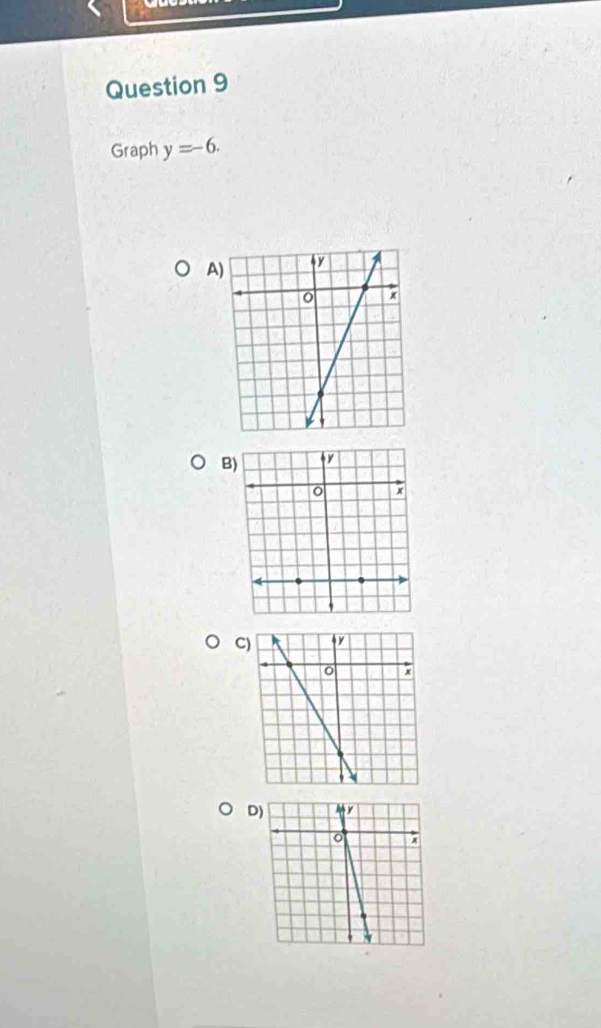 Graph y=-6. 
A 
B 
C 
D