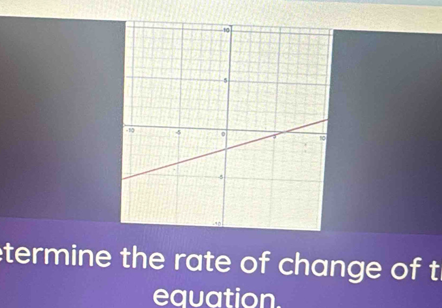 termine the rate of change of t 
equation.