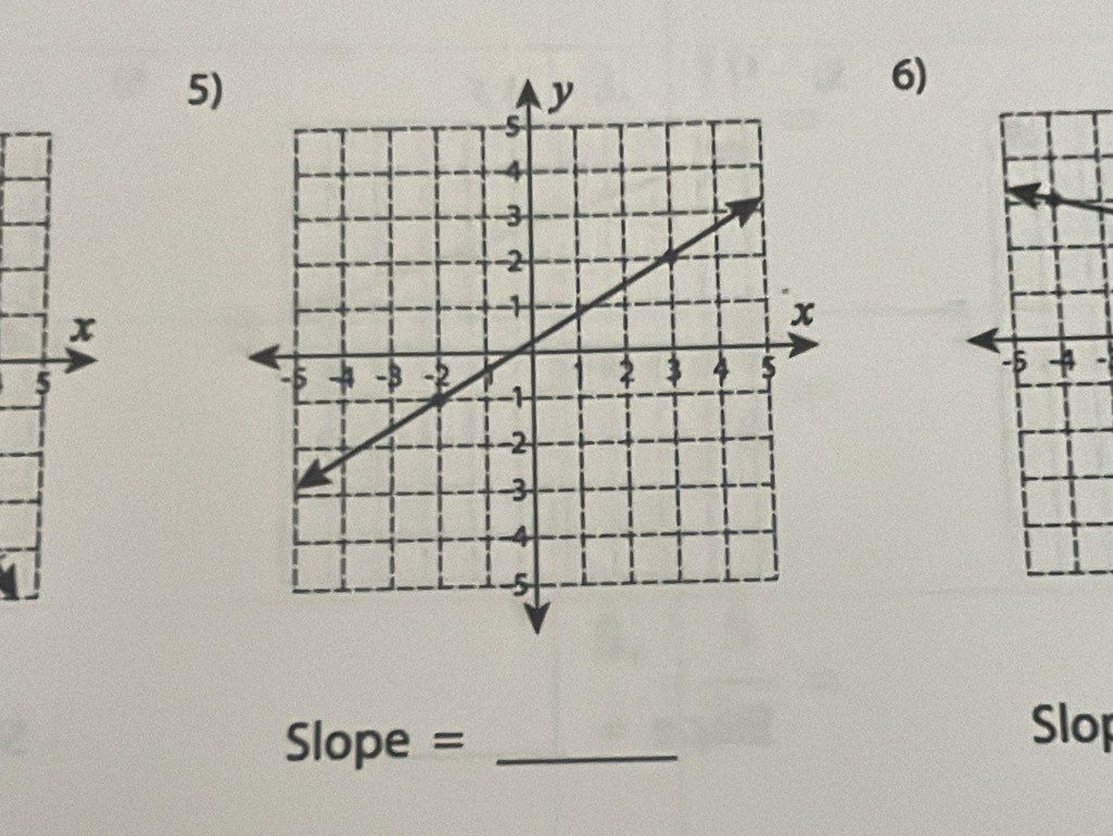 Slope =_ 
Slop