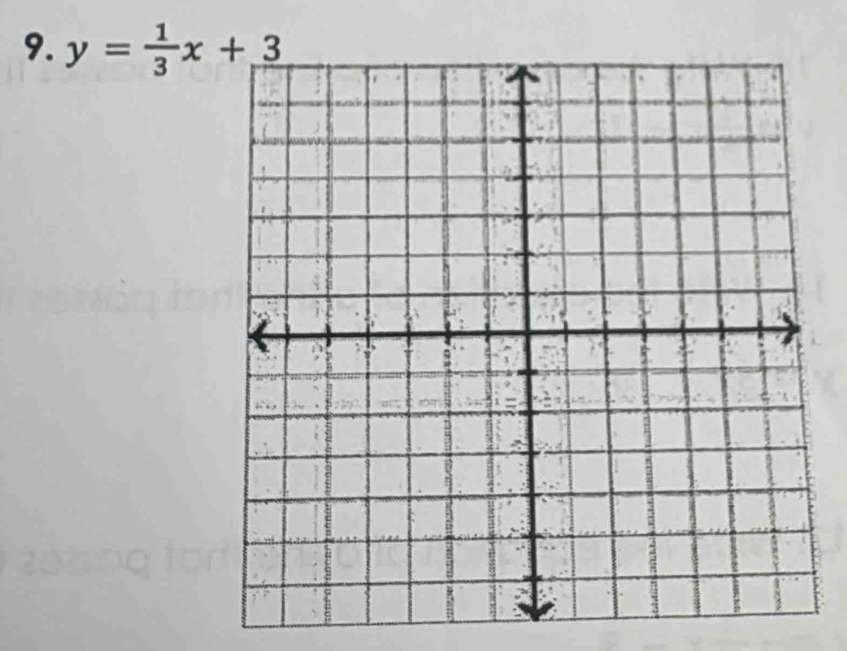 y= 1/3 x+3