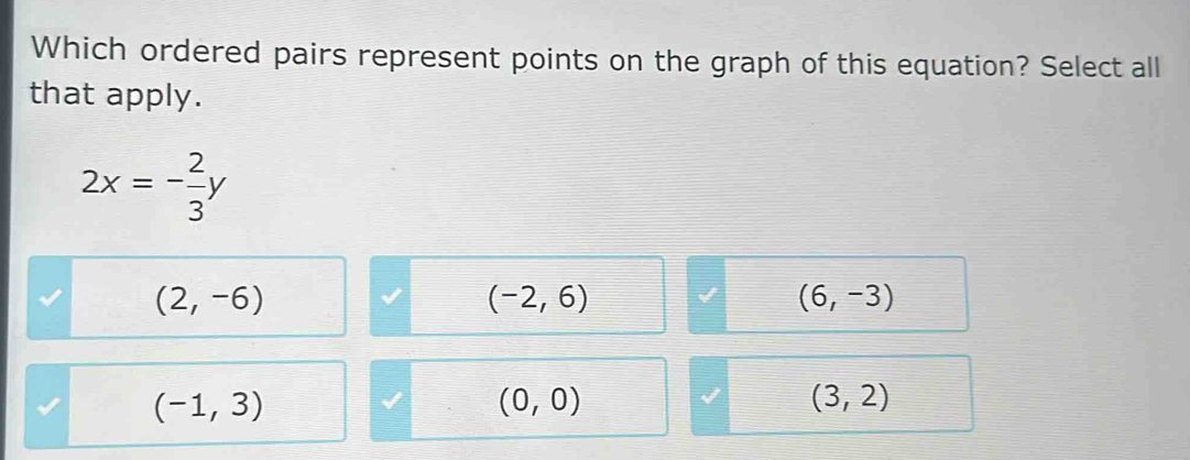 Which ordered pairs represent points on the graph of this equation? Select all
that apply.
2x=- 2/3 y
(2,-6)
(-2,6)
(6,-3)
(-1,3)
(0,0)
(3,2)