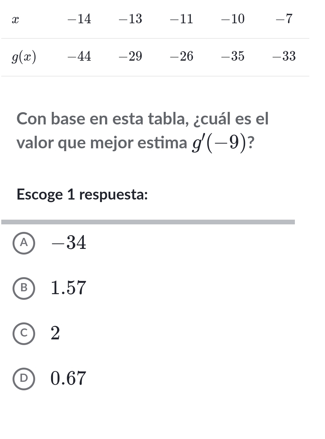 Con base en esta tabla, ¿cuál es el
valor que mejor estima g'(-9) ?
Escoge 1 respuesta:
Ⓐ -34
Ⓑ 1.57
c 2
0.67