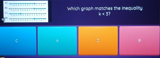 -1 -2 -1 0 + Which graph matches the inequality
-1 --: -h
k<3</tex> ? 
C 
A 
D 
B