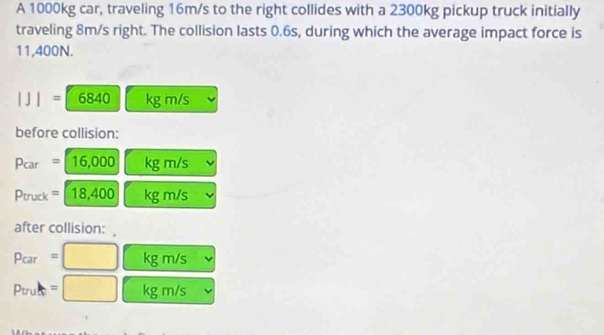 A 1000kg car, traveling 16m/s to the right collides with a 2300kg pickup truck initially 
traveling 8m/s right. The collision lasts 0.6s, during which the average impact force is
11,400N.
|J|= 6840 kg m/s
before collision:
P_car =16,000 kg m/s
Ptruck =18,400 kg m/s
after collision: 
Pcar 40° kg m/s
Ptrube = kg m/s