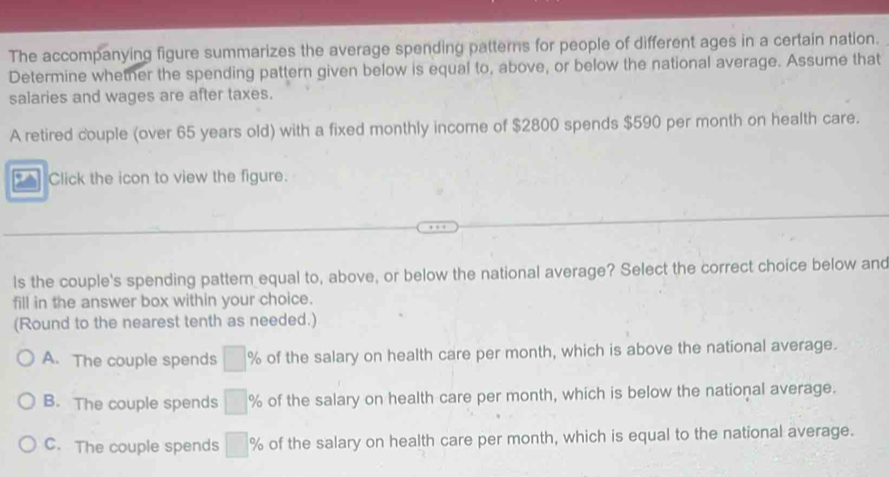 The accompanying figure summarizes the average spending patterns for ...